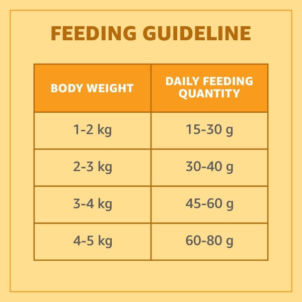 Purepet Adult Dry Cat Food - Real Chicken 3kg | Adult Dry Cat Food