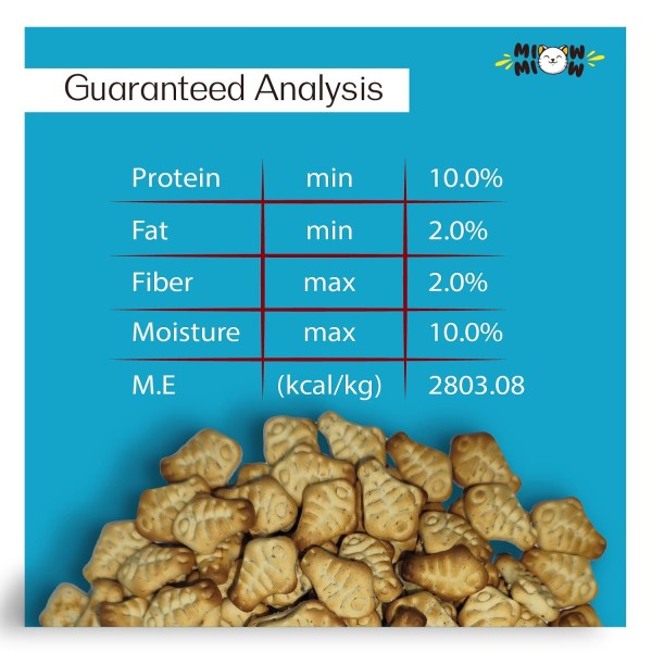 Miow Miow Krispy Crackers Cat Treats 60g | High-Protein Biscuits with Fiber, Vitamins & Minerals | Healthy Cat Snack For All Life Stage Cats