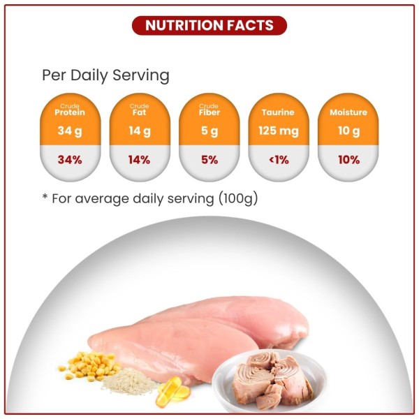 Billi Kitten Dry Cat Food - Real Chicken 1.5KG | Kitten (2-12 Months) Dry Cat Food