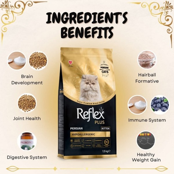 Reflex Plus Hypoallergenic Persian Kitten Cat Food 1.5kg | Dry Cat Food